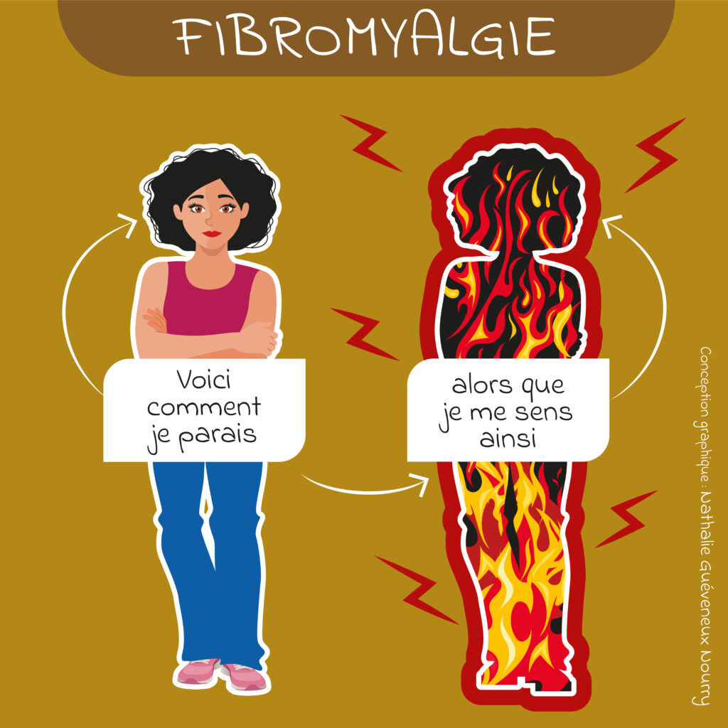 fibromyalgie dessin